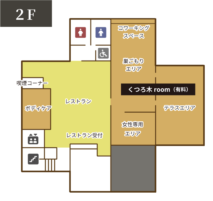 2F